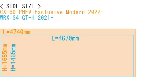 #CX-60 PHEV Exclusive Modern 2022- + WRX S4 GT-H 2021-